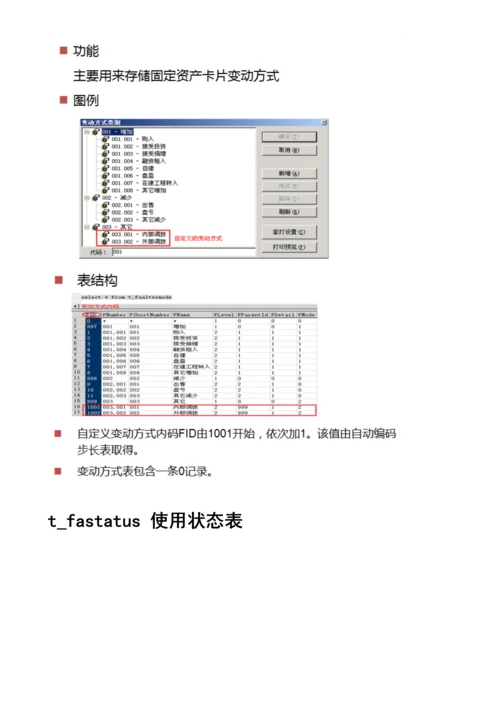 固定资产数据结构及作业流程.docx