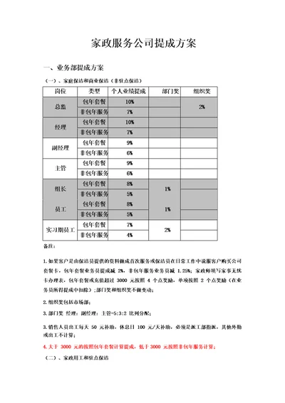 家政服务公司提成方案