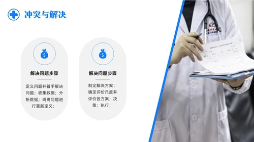 蓝色简约护理CIP改进项目PPT模板宣传PPT动态PPT改善