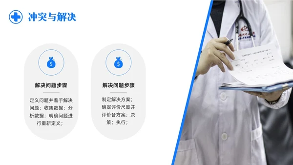 蓝色简约护理CIP改进项目PPT模板宣传PPT动态PPT改善