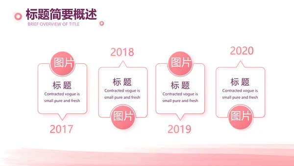 生日派对生日宴策划方案动态PPT模板
