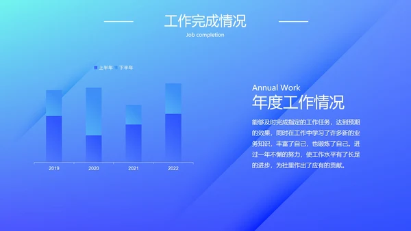 精品财务工作总结汇报PPT模板