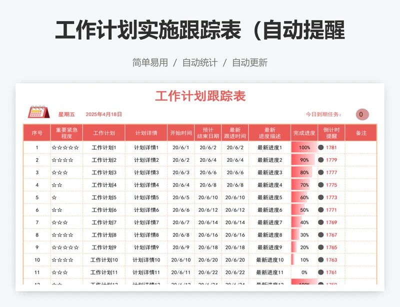 工作计划实施跟踪表（自动提醒）