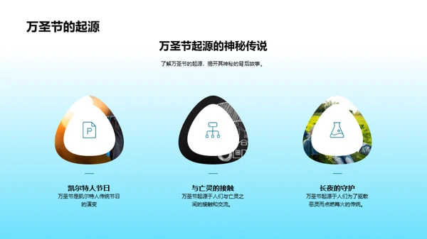 万圣节的教学突破