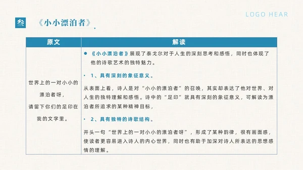 蓝色简约典雅风飞鸟集读书分享会课件PPT模板