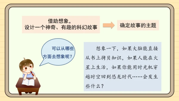 统编版语文六年级下册2024-2025学年度习作 插上科学的翅膀飞（课件）