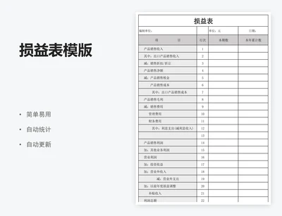 损益表模版