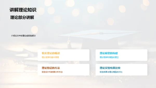 专科论文研究之路
