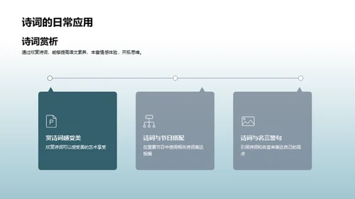 诗词之美之探索