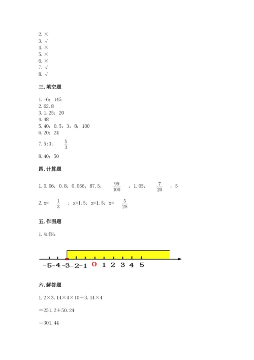 小升初六年级期末试卷附答案（精练）.docx