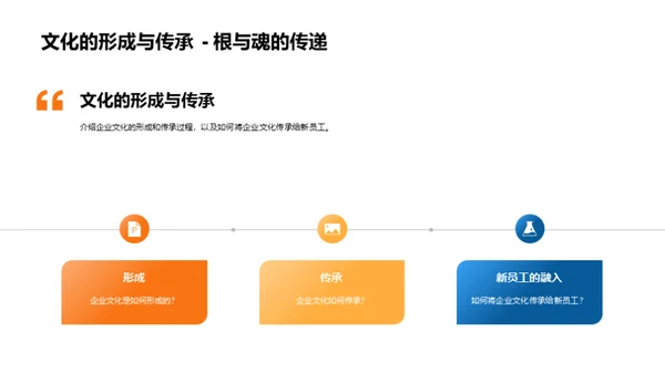 旅途体验中的企业文化