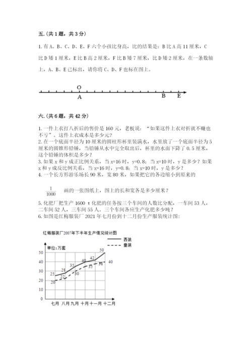 小学六年级升初中模拟试卷含答案（名师推荐）.docx