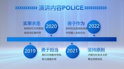 蓝色大气公安部学习宣传动态PPT模板