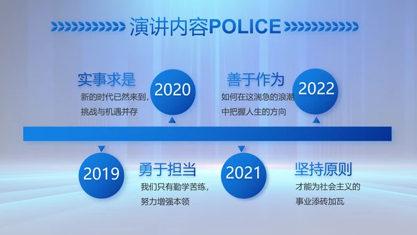 蓝色大气公安部学习宣传动态PPT模板