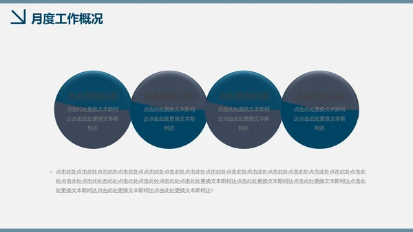 BP商业计划书创业商务项目汇报总结通用PPT