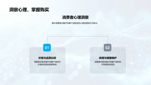 双十一医保营销策划