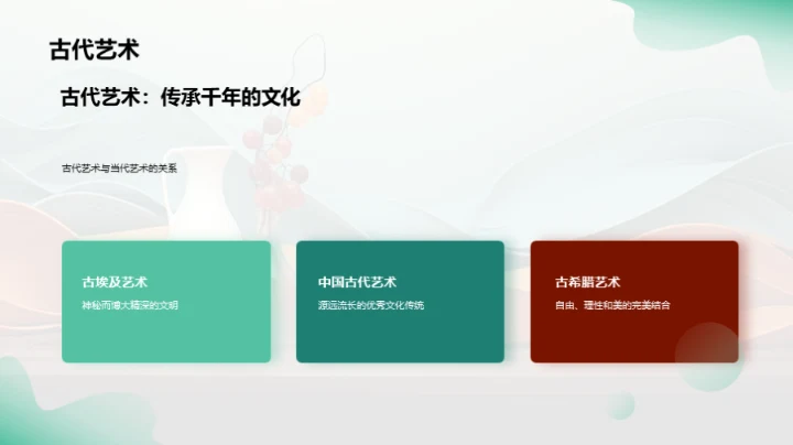 探秘艺术史之旅