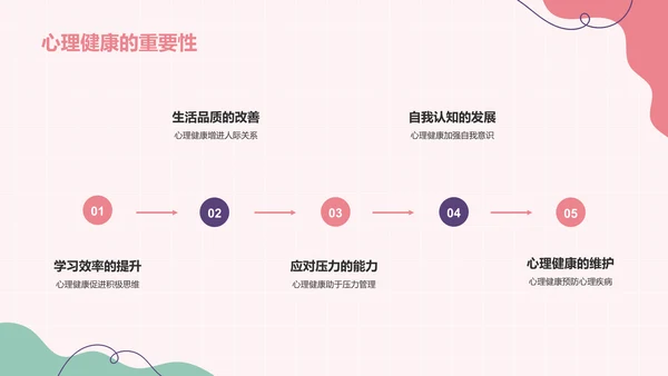 红色插画风心理健康主题班会PPT模板
