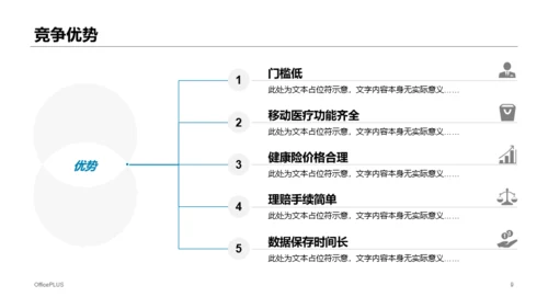 蓝色插画商业医疗保险计划书PPT模板