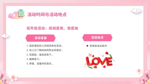 粉色温馨3D温情五月天感恩母亲节幼儿园母亲节活动策划PPT