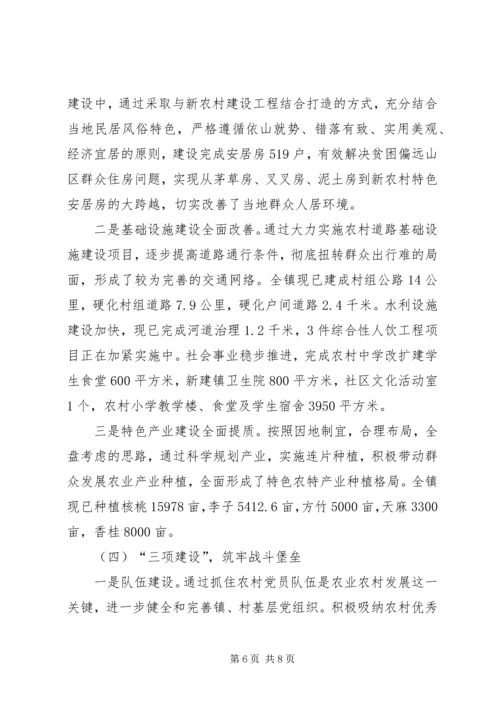 高山镇基层党建“逐村观摩整乡推进”特色做法 (5).docx