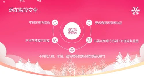 粉红色插画风幼儿园寒假安全教育PPT
