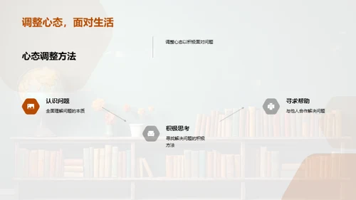 教学反思与策略