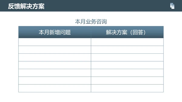 简约几何商务客户反馈客服分析报告PPT模板