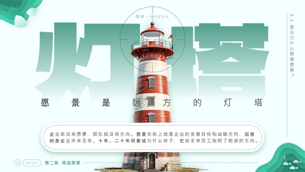 《企业文化塑造》企业文化系列培训课件通用PPT模板