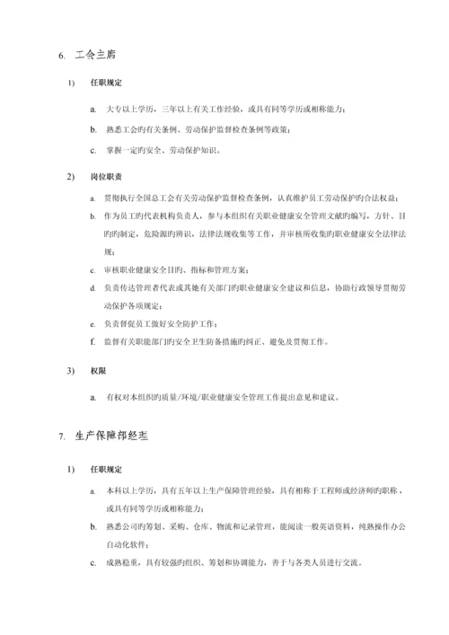 公司组织机构、职责、权限的控制程序.docx