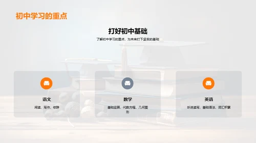 初一升学全攻略