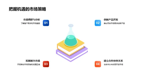 共创辉煌：回顾与展望