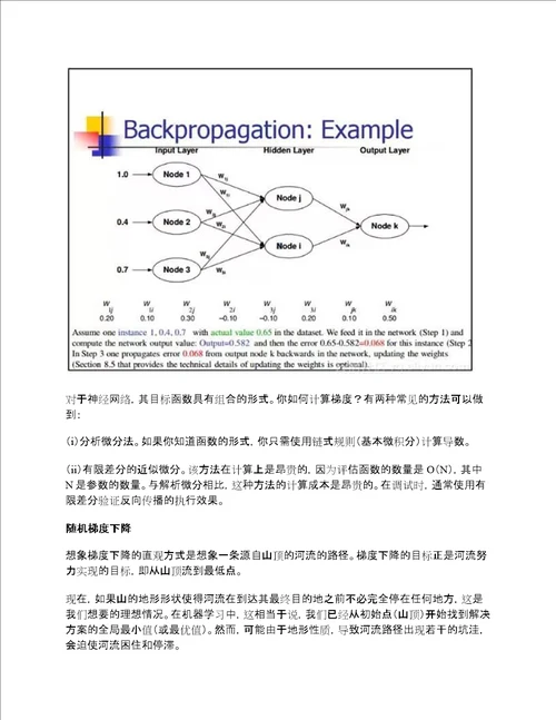 深度学习中常见的10个方法，你应该知道