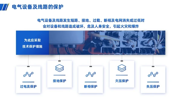 蓝色渐变简约商务电气安全培训PPT模板安全教育