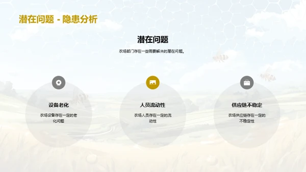 农场卓越之策
