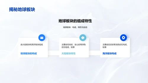 地球演变过程解读PPT模板