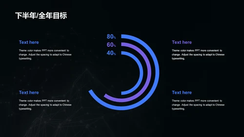 黑色现代商务IT互联网通用工作总结