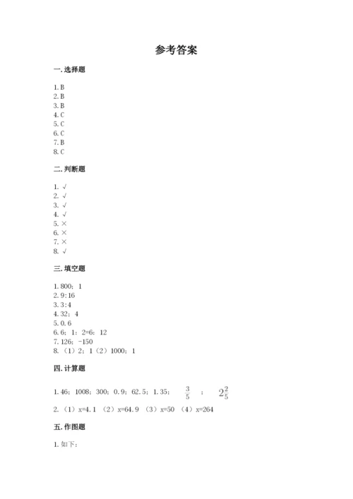 六年级下册数学期末测试卷（考点精练）.docx