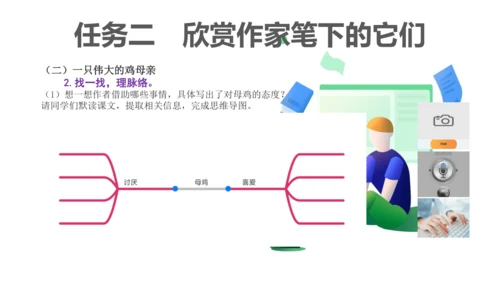 统编版四年级语文下册第四单元学习包 大单元教学  课件