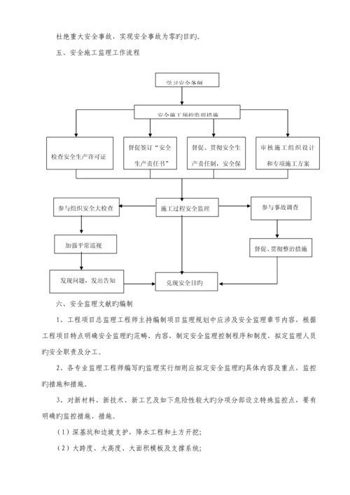 安全监理标准细则宏泰清水湾地下车库.docx