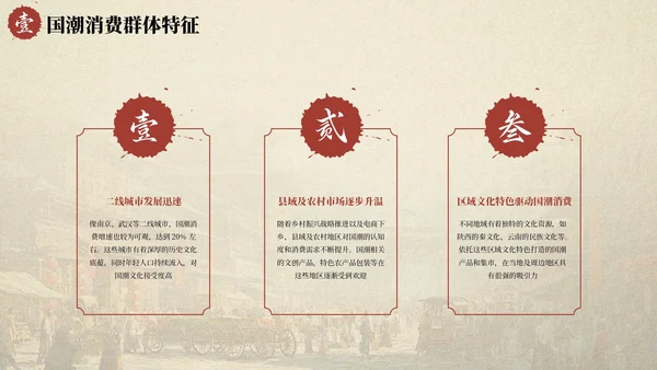 红色国风国潮集市市场分析报告PPT模板