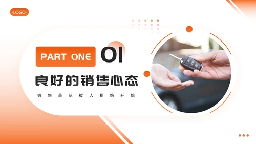 橙色简约公司培训销售技巧PPT模板