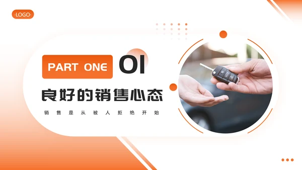 橙色简约公司培训销售技巧PPT模板