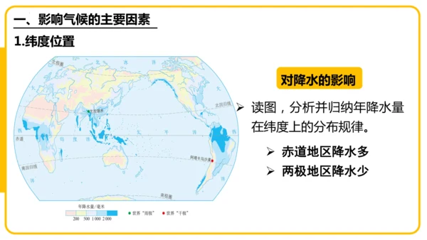 4.4.2世界的气候——影响气候的主要因素、气候与人类活动课件(共44张PPT)