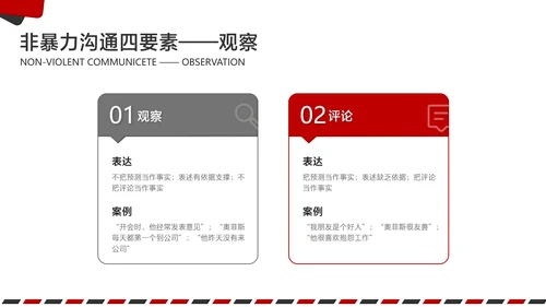 白色简约风企业培训沟通技巧