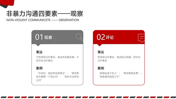 白色简约风企业培训沟通技巧