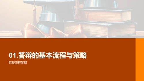 答辩技巧与实战