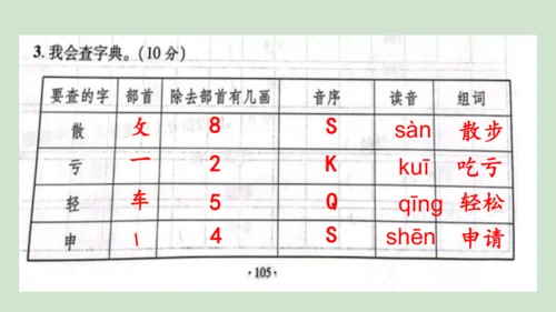 第六单元复习（课件）2024-2025学年统编版语文二年级上册