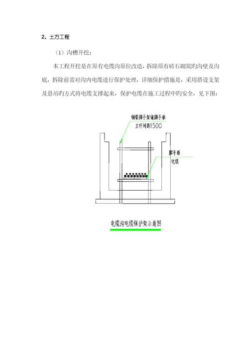 电缆沟施工方案.docx