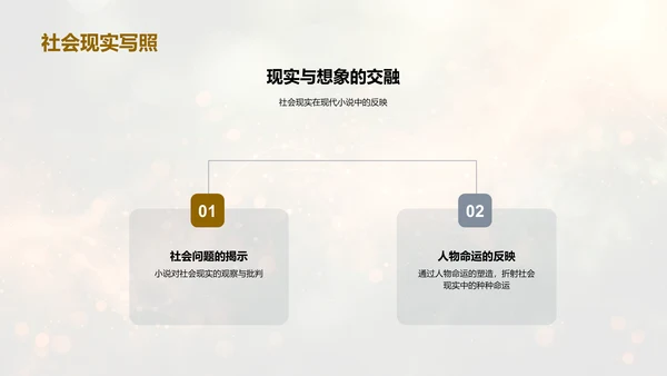 现代小说解读讲座